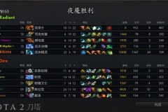 膀胱局盛宴！超过100分钟的鏖战，最终由圣剑定胜负